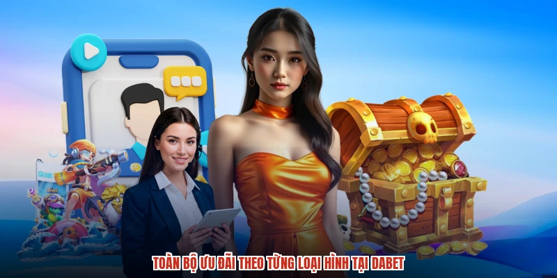 Toàn bộ ưu đãi theo từng loại hình tại DABET